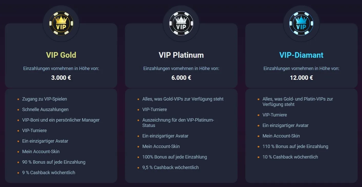 VIP-Club